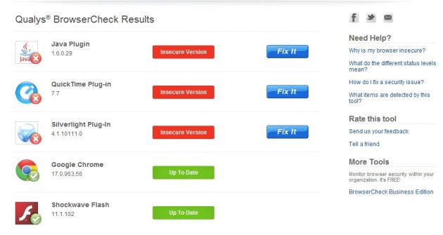 QUALYS Browser Check Results