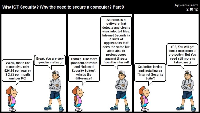 Why IT-Security? Gust MEES's cartoon courses about IT-Security